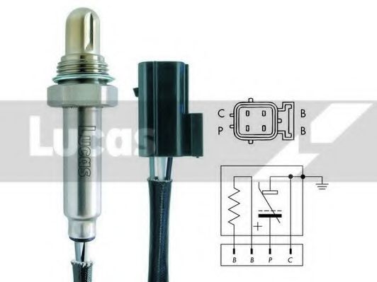 Sonda Lambda