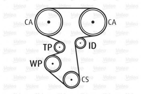 Set pompa apa + curea dintata 1