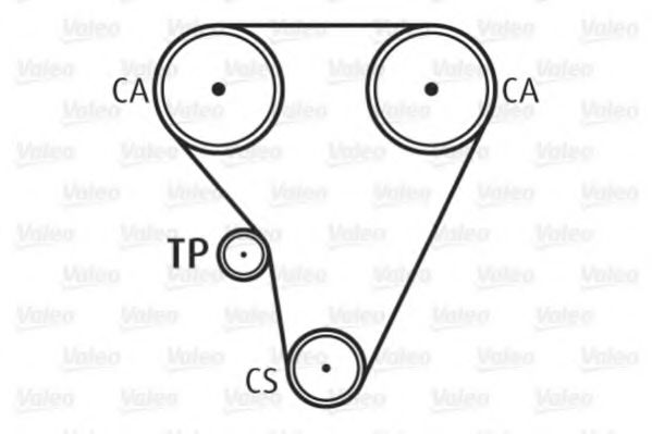 Set pompa apa + curea dintata 1