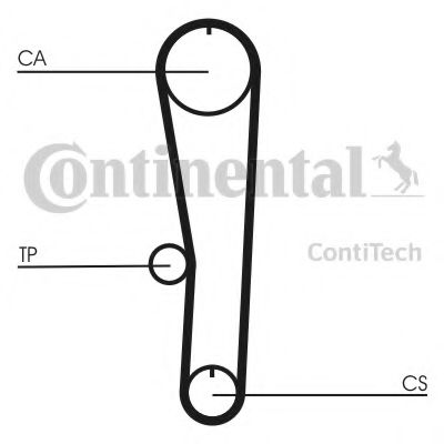 Curea de distributie 6