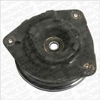 Rulment sarcina suport arc 1