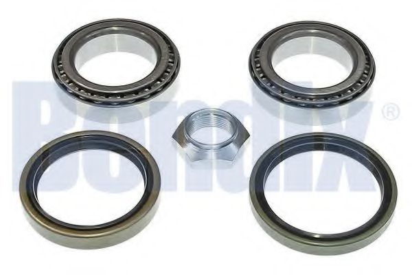 Set rulment roata