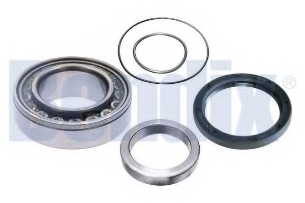 Set rulment roata