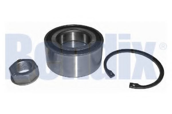 Set rulment roata