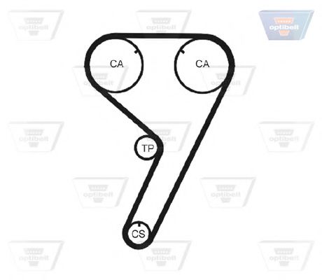 Curea de distributie 2