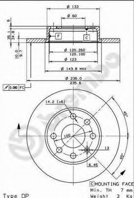 Disc frana