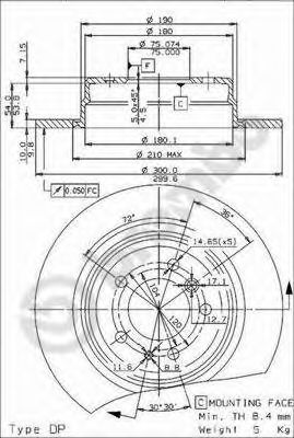 Disc frana