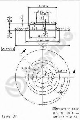 Disc frana