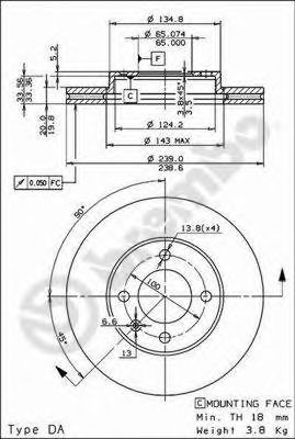 Disc frana