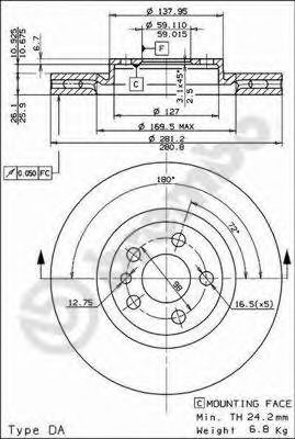 Disc frana