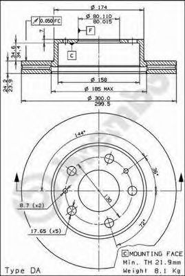 Disc frana