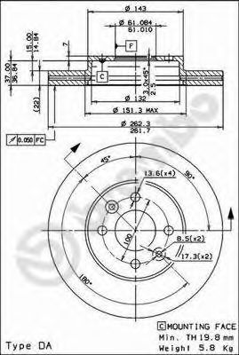 Disc frana