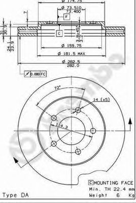 Disc frana