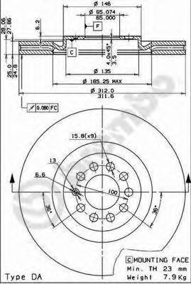 Disc frana