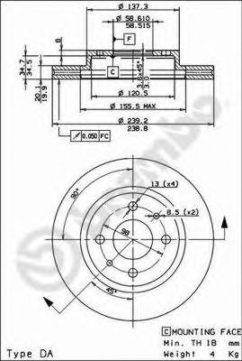 Disc frana
