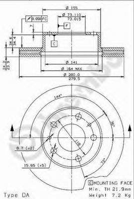 Disc frana