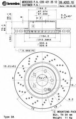 Disc frana
