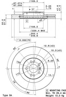 Disc frana