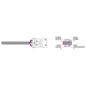 Sonda Lambda