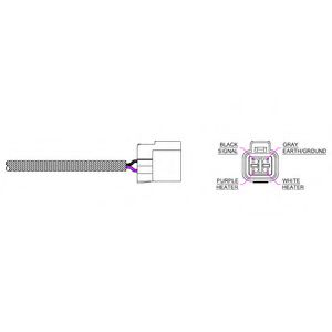 Sonda Lambda