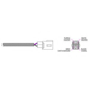 Sonda Lambda