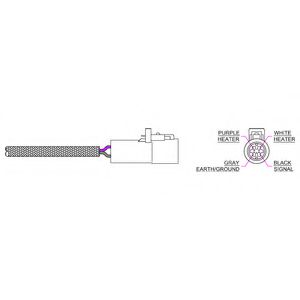Sonda Lambda