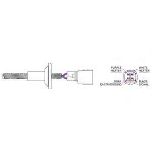 Sonda Lambda