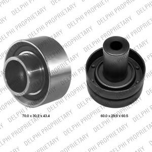 Set curea de distributie