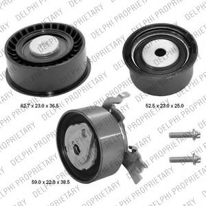 Set curea de distributie