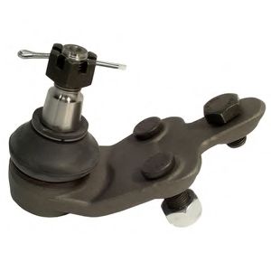 Articulatie sarcina/ghidare