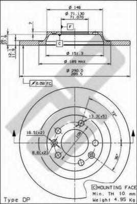 Disc frana