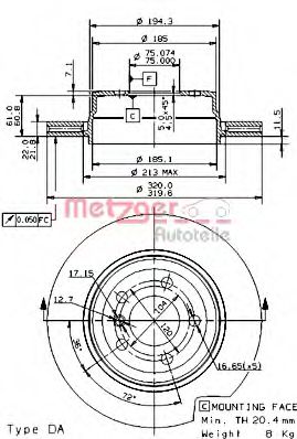 Disc frana