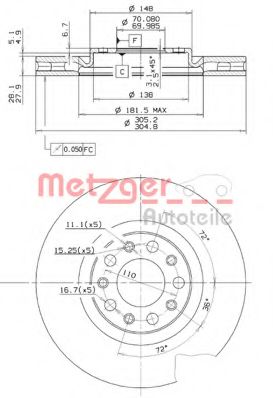 Disc frana