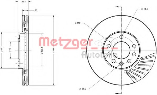 Disc frana