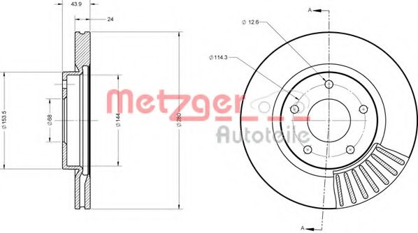 Disc frana 1