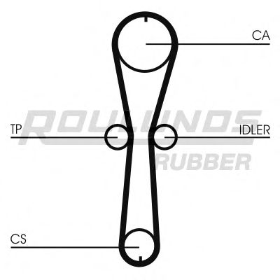 Set curea de distributie 10
