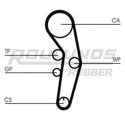 Set curea de distributie 11