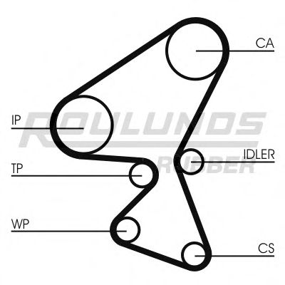 Set curea de distributie 10