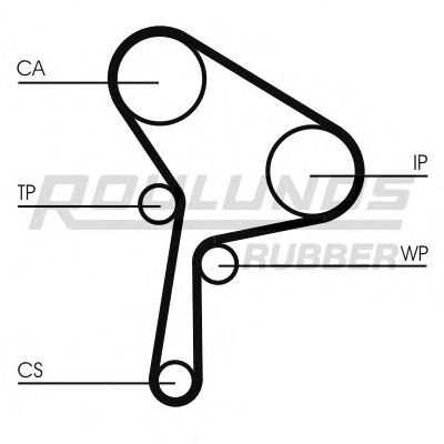 Set curea de distributie 11