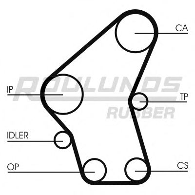 Set curea de distributie 11
