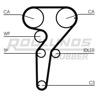 Set curea de distributie 10