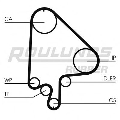 Set curea de distributie 11