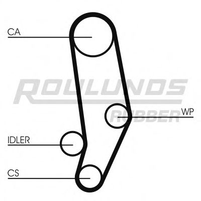 Set curea de distributie 10