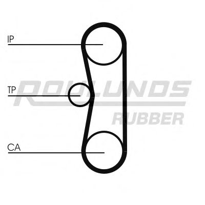Set curea de distributie 10