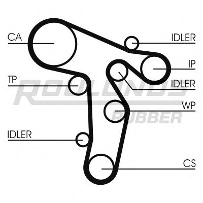 Set curea de distributie 11