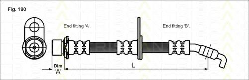 Furtun frana