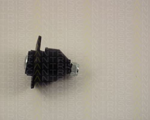 Articulatie sarcina/ghidare 1