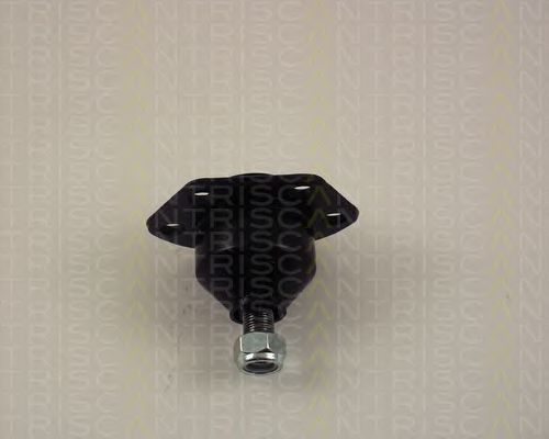 Articulatie sarcina/ghidare 4