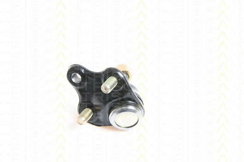 Articulatie sarcina/ghidare 1