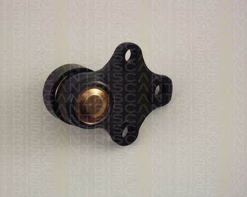 Articulatie sarcina/ghidare 1